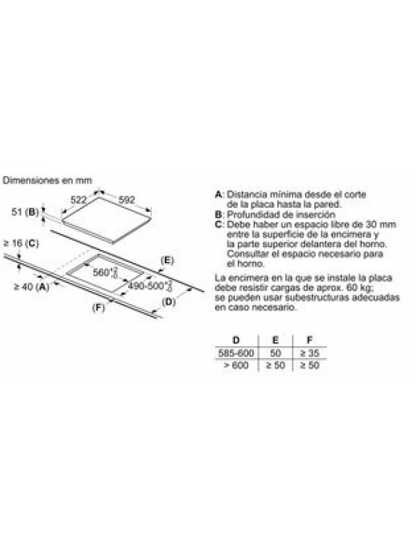 Induccion Balay 3EB865ERS